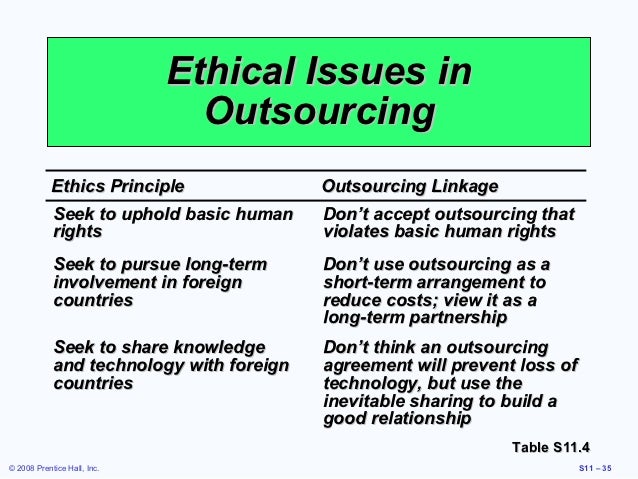 Ethics in IT Outsourcing